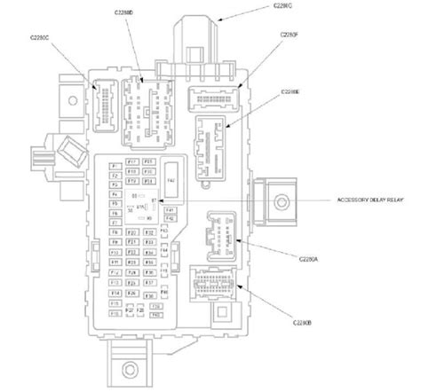 2008 ford edge smart junction box|2008 Ford Edge Relay Locations .